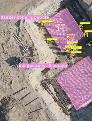 Multi-object tracking