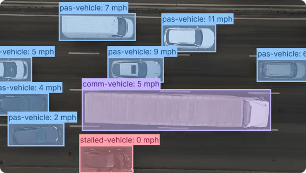 Industry model