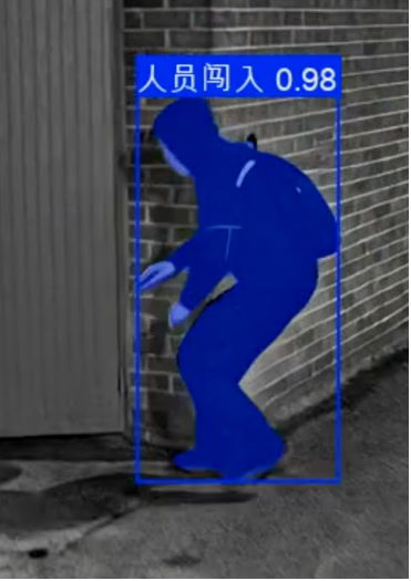 Night intrusion