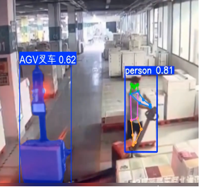 Vehicle detection