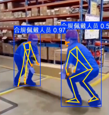 劳保穿戴检测
